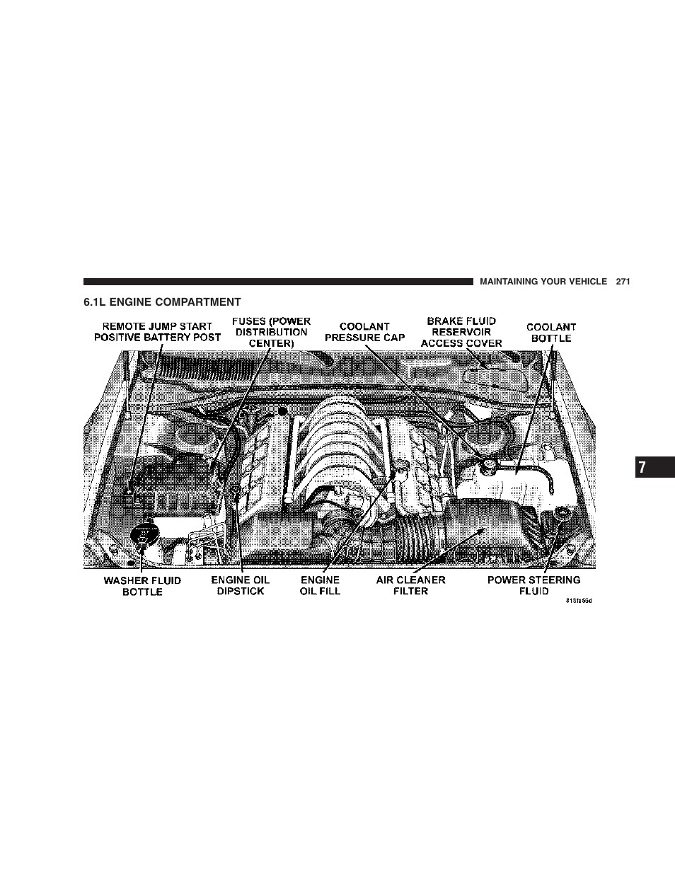 1l engine compartment | Chrysler 2007 300 SRT8 User Manual | Page 271 / 360