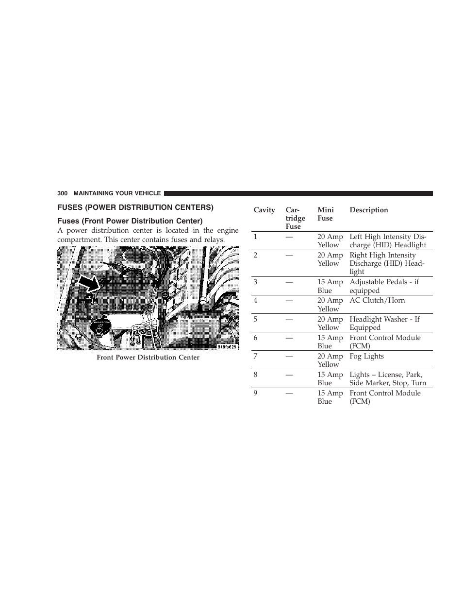 Fuses (power distribution centers), Fuses (front power distribution center) | Chrysler 2007 300 SRT8 User Manual | Page 300 / 360