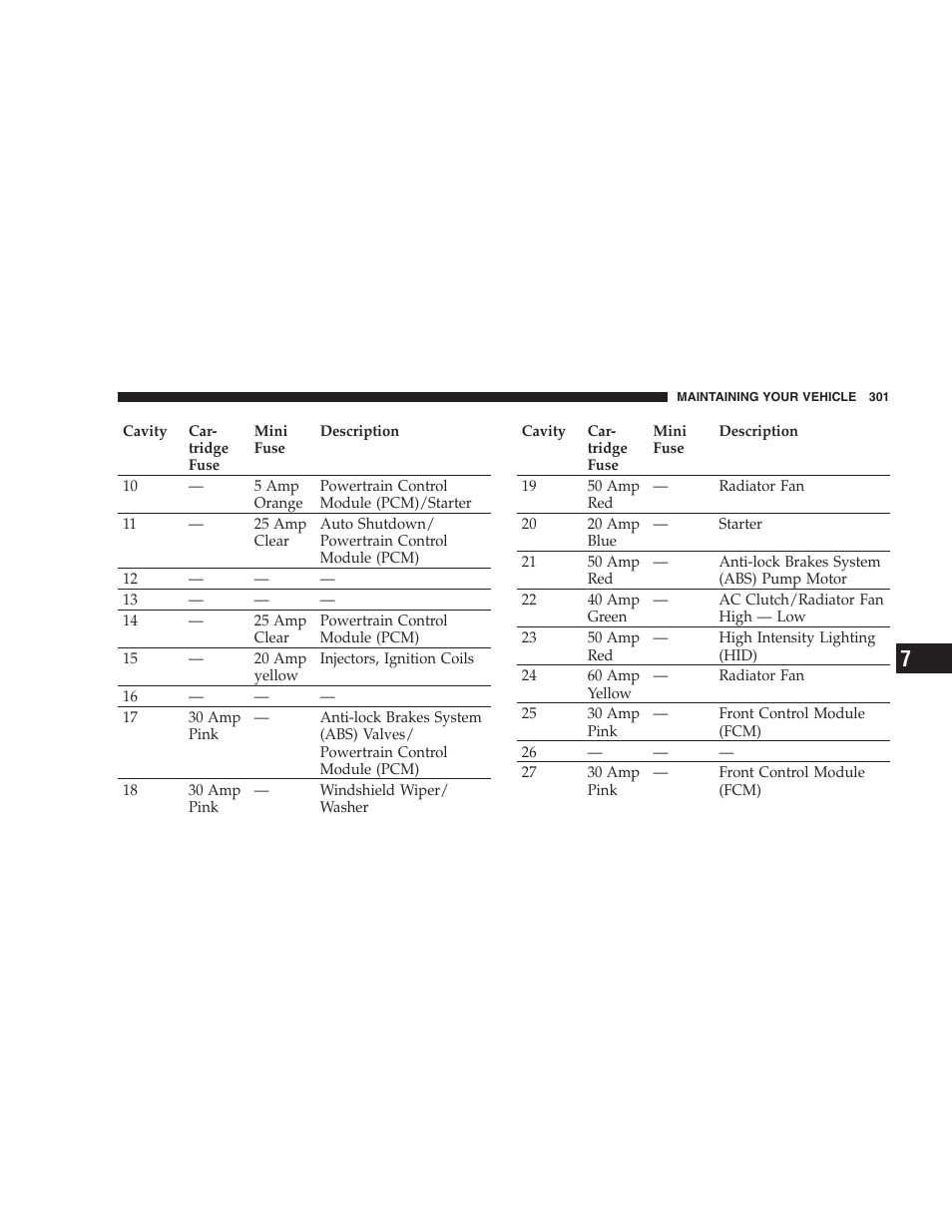 Chrysler 2007 300 SRT8 User Manual | Page 301 / 360