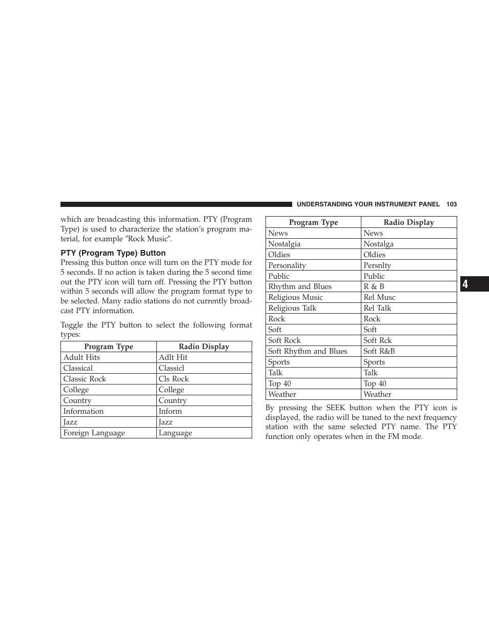 Pty (program type) button | Chrysler 2005 Sebring Convertible User Manual | Page 103 / 292