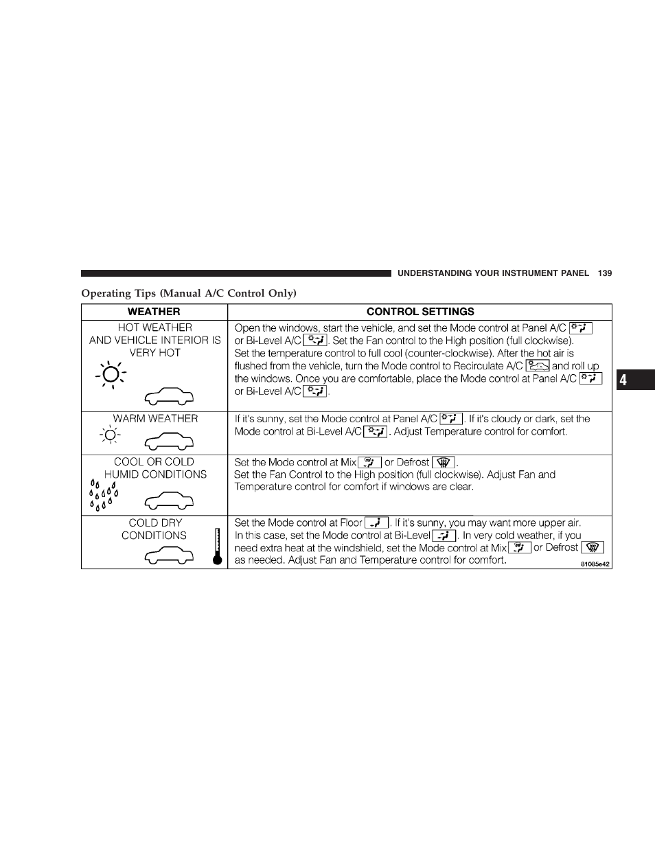 Chrysler 2005 Sebring Convertible User Manual | Page 139 / 292