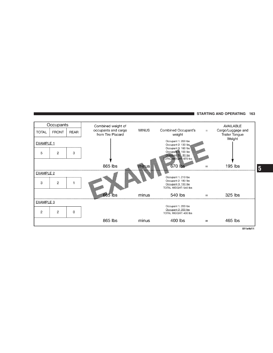 Chrysler 2005 Sebring Convertible User Manual | Page 163 / 292