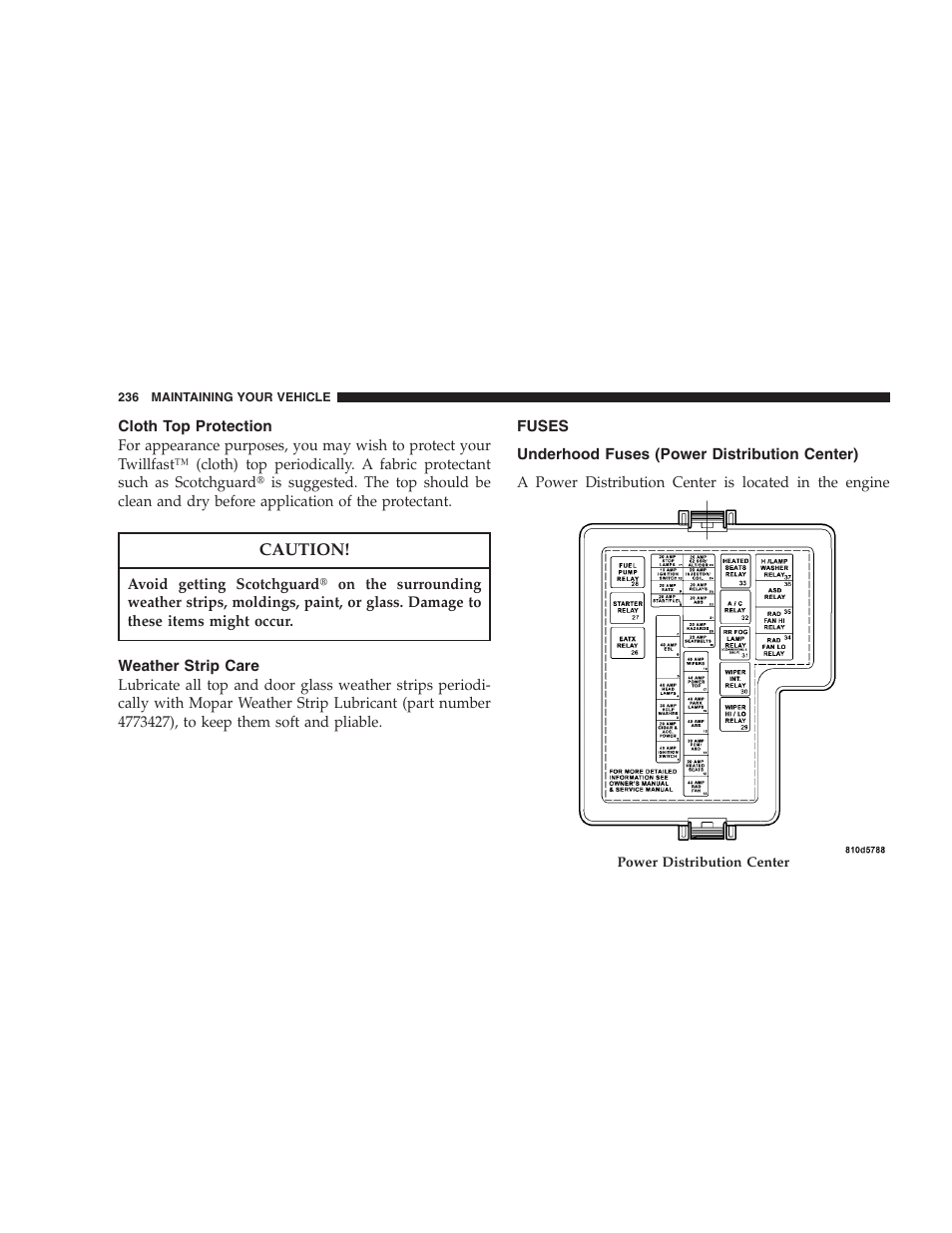 Cloth top protection, Weather strip care, Fuses | Underhood fuses (power, Distribution center) | Chrysler 2005 Sebring Convertible User Manual | Page 236 / 292