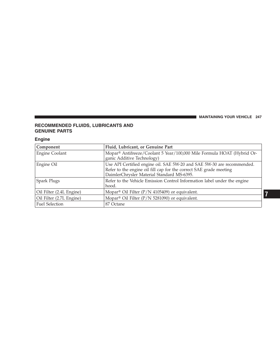 Recommended fluids, lubricants and genuine, Parts, Engine | Chrysler 2005 Sebring Convertible User Manual | Page 247 / 292