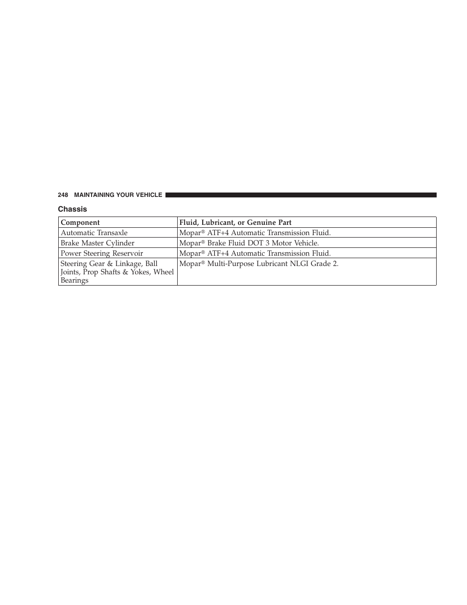 Chassis | Chrysler 2005 Sebring Convertible User Manual | Page 248 / 292