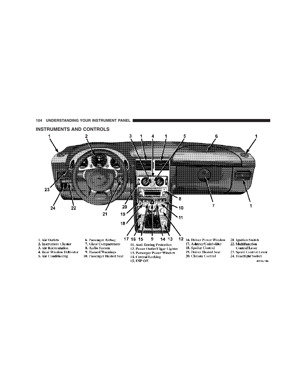 Instruments and controls | Chrysler 2006 Crossfire User Manual | Page 104 / 296