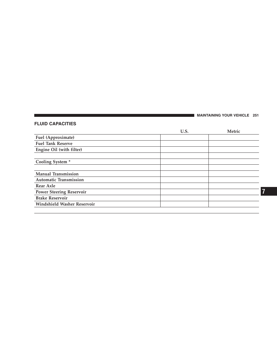 Fluid capacities | Chrysler 2006 Crossfire User Manual | Page 251 / 296