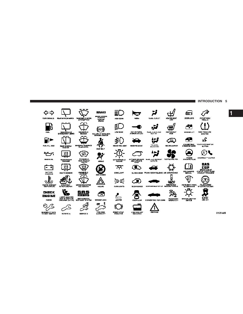 Chrysler 2006 Crossfire User Manual | Page 5 / 296