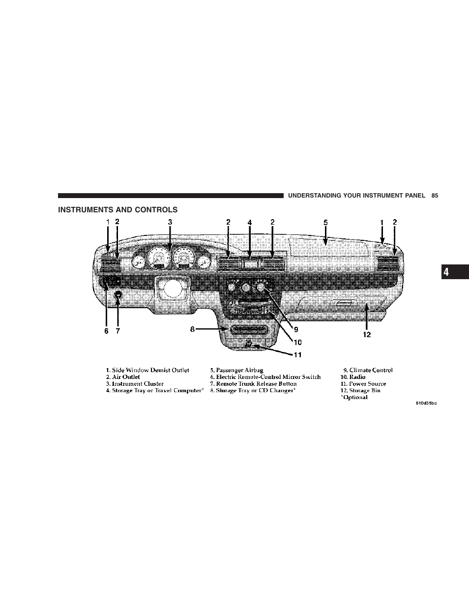 Instruments and controls | Chrysler 2006 Sebring Sedan User Manual | Page 85 / 300