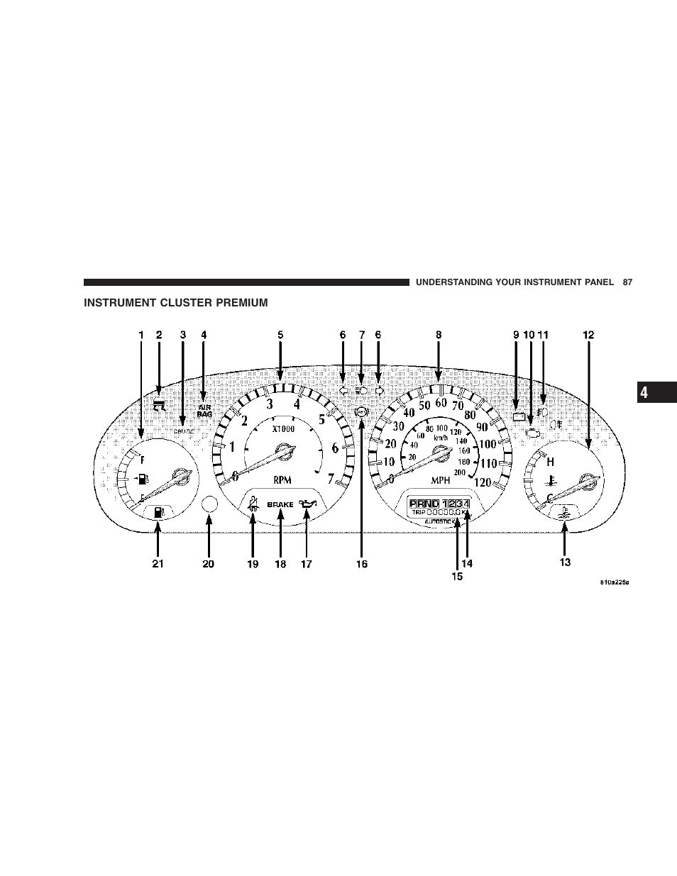 Instrument cluster premium | Chrysler 2006 Sebring Sedan User Manual | Page 87 / 300