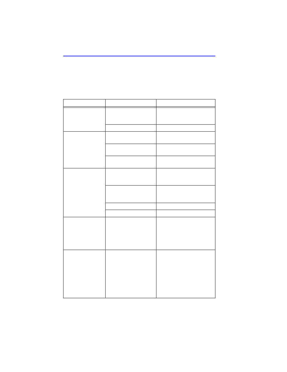 3 troubleshooting checklist, Troubleshooting checklist -6 | Cabletron Systems 2E42-27 User Manual | Page 50 / 164