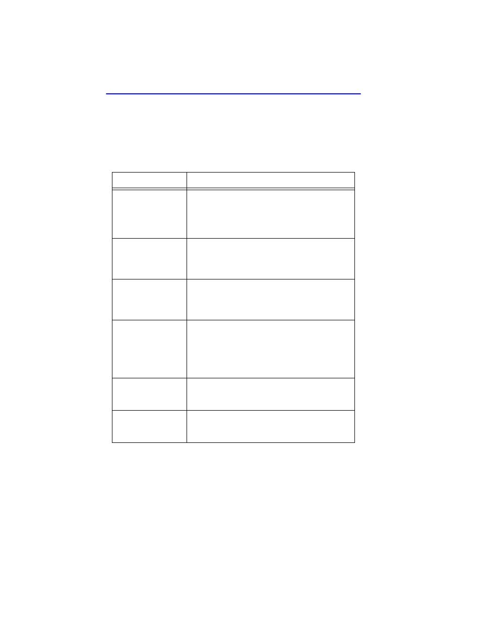 2 local management keyboard conventions, Local management keyboard conventions -2 | Cabletron Systems 6H122-16 User Manual | Page 42 / 158