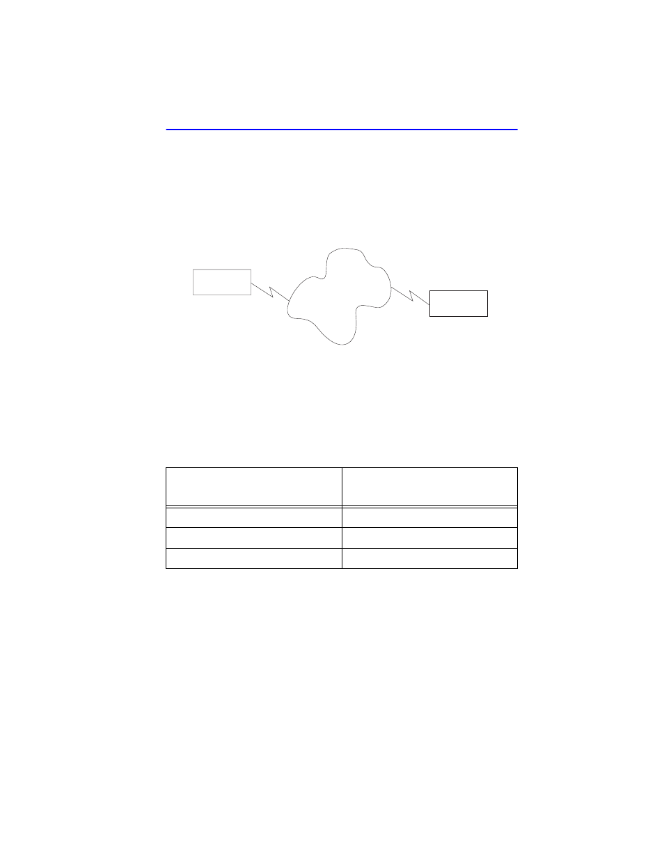 3 full t1 configuration using ppp, Full t1 configuration using ppp -11, Section 3.3 | Cabletron Systems WPIM-RT1 User Manual | Page 33 / 50