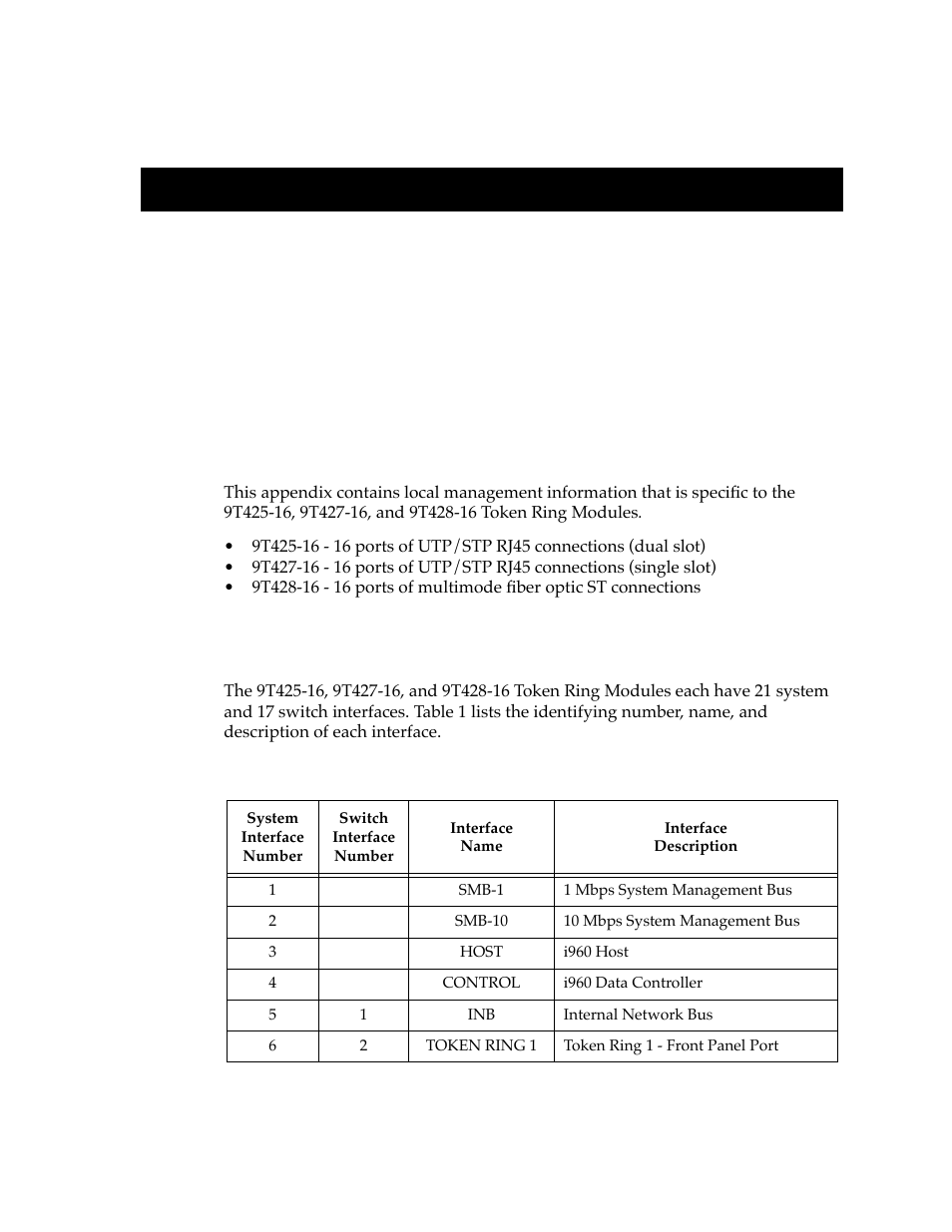 Introduction, Module interfaces, Appendix | Cabletron Systems 9T427-16 User Manual | Page 3 / 16