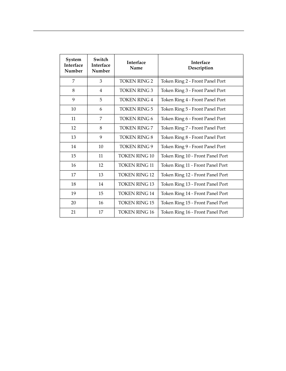 Cabletron Systems 9T427-16 User Manual | Page 4 / 16