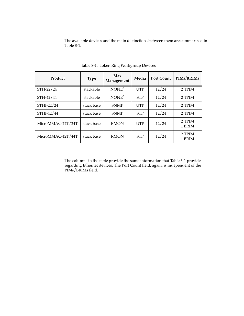 Cabletron Systems switches User Manual | Page 100 / 132