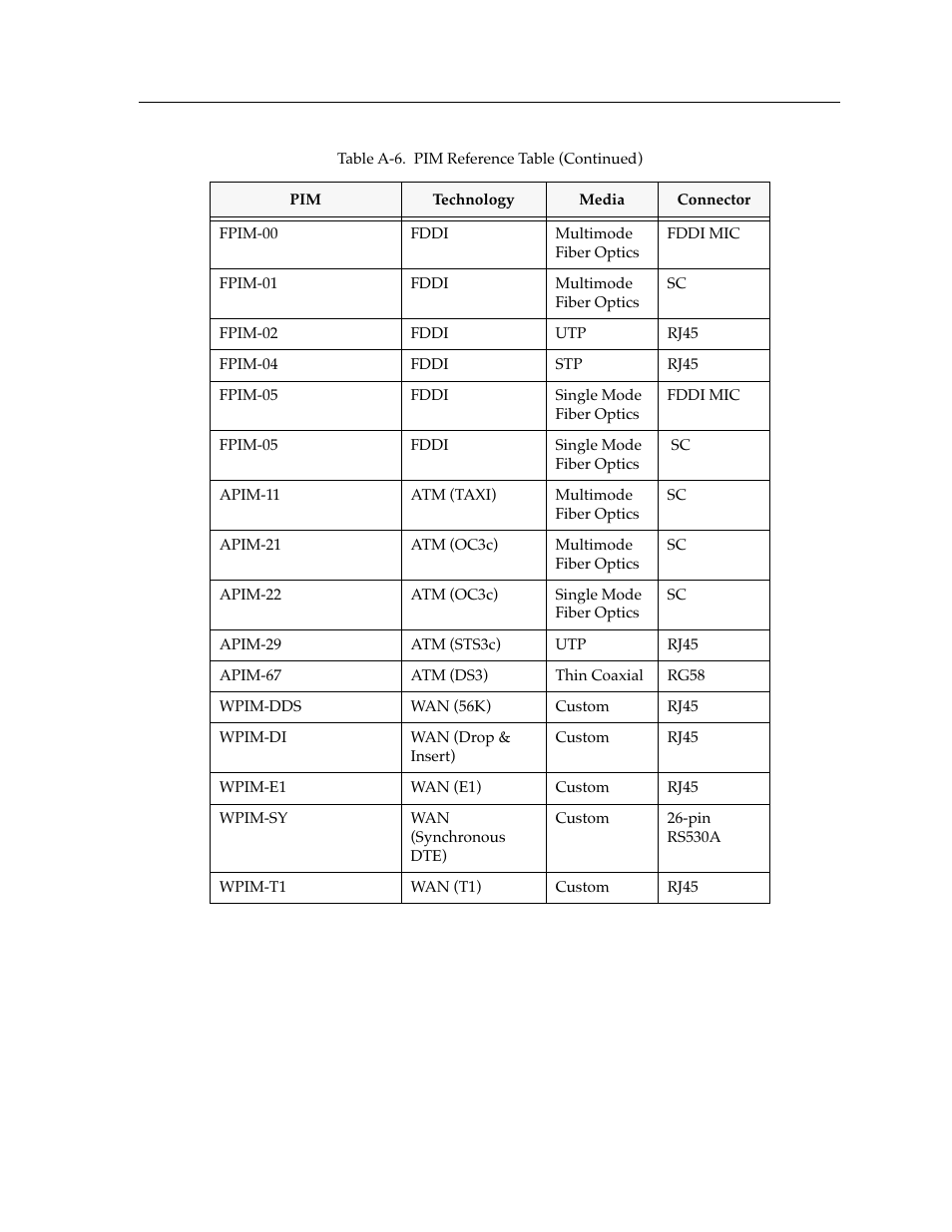 Cabletron Systems switches User Manual | Page 111 / 132