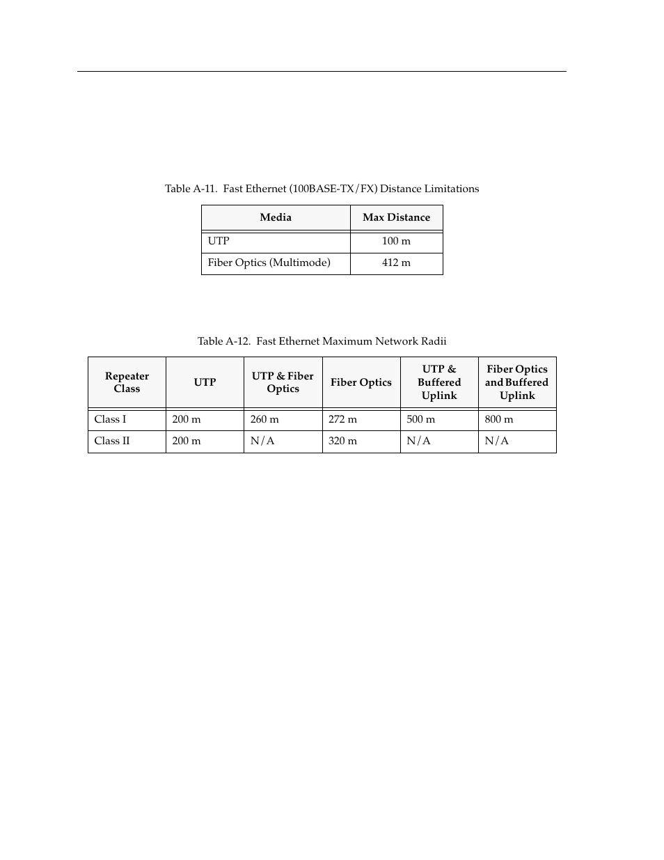 Fast ethernet, Distance limitations, Network radii | Cabletron Systems switches User Manual | Page 114 / 132
