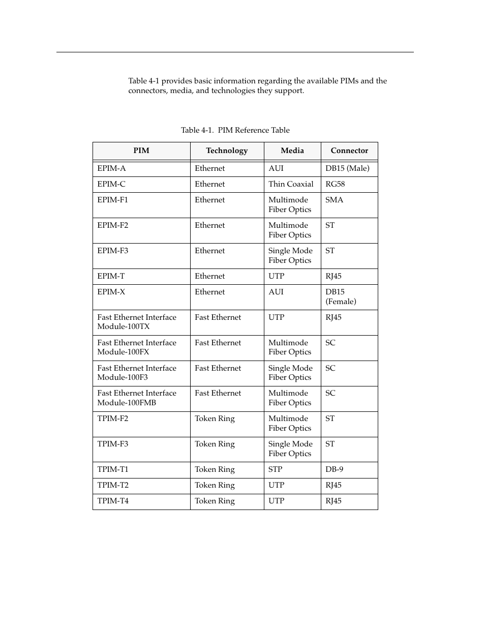 Cabletron Systems switches User Manual | Page 36 / 132