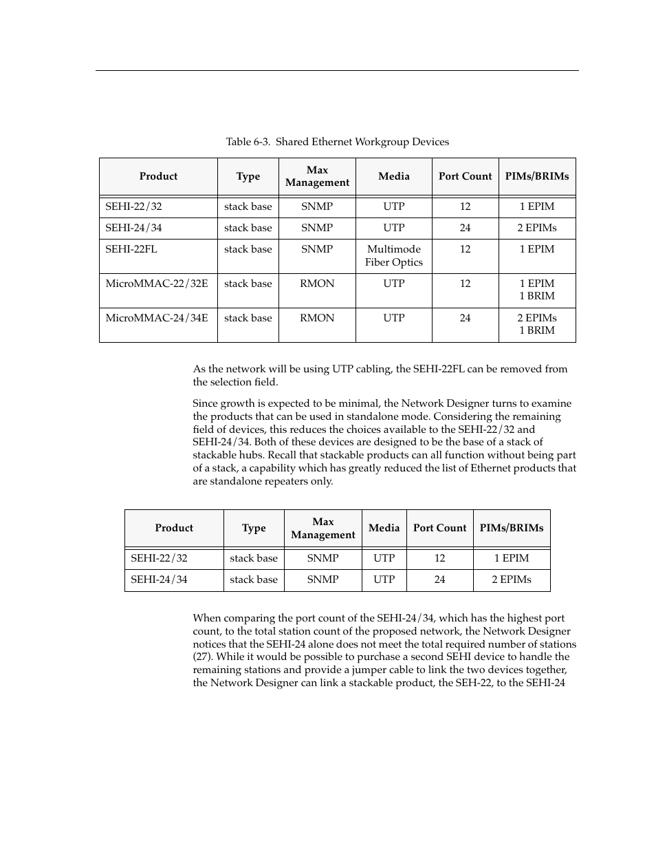 Cabletron Systems switches User Manual | Page 77 / 132