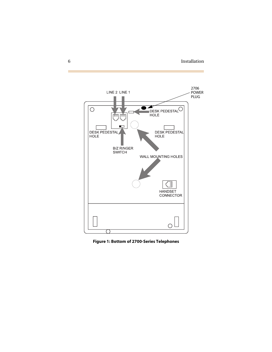 Cabletron Systems STARPLUS 2700 Series User Manual | Page 10 / 36