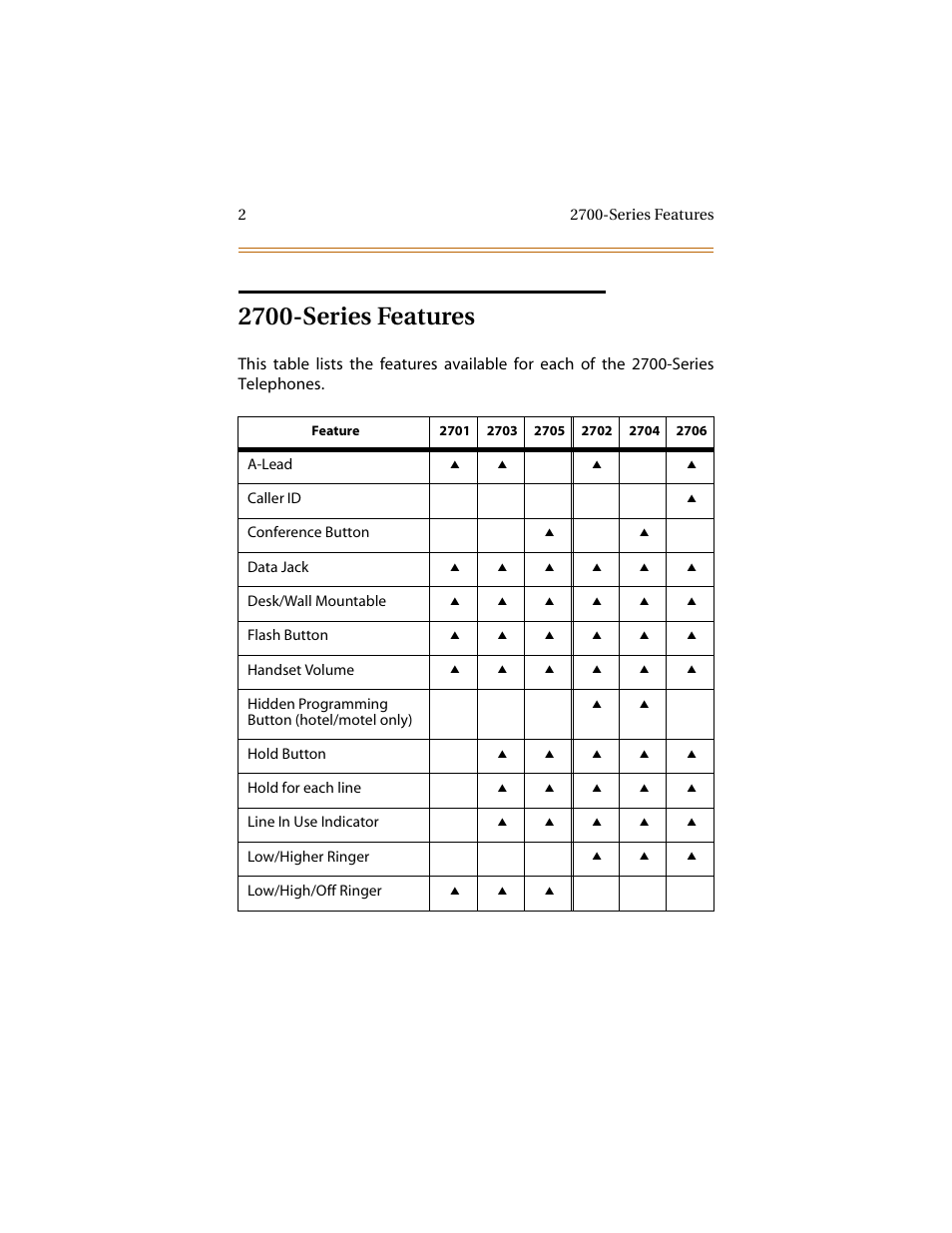 2700-series features | Cabletron Systems STARPLUS 2700 Series User Manual | Page 6 / 36