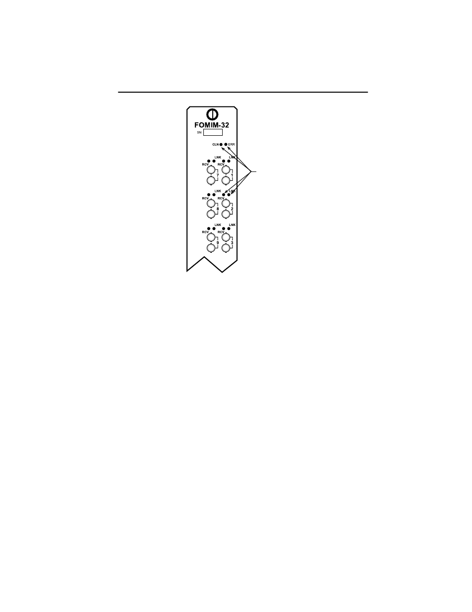 Cabletron Systems FOMIM-32 User Manual | Page 12 / 33