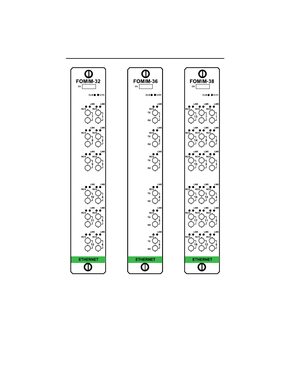 Cabletron Systems FOMIM-32 User Manual | Page 9 / 33