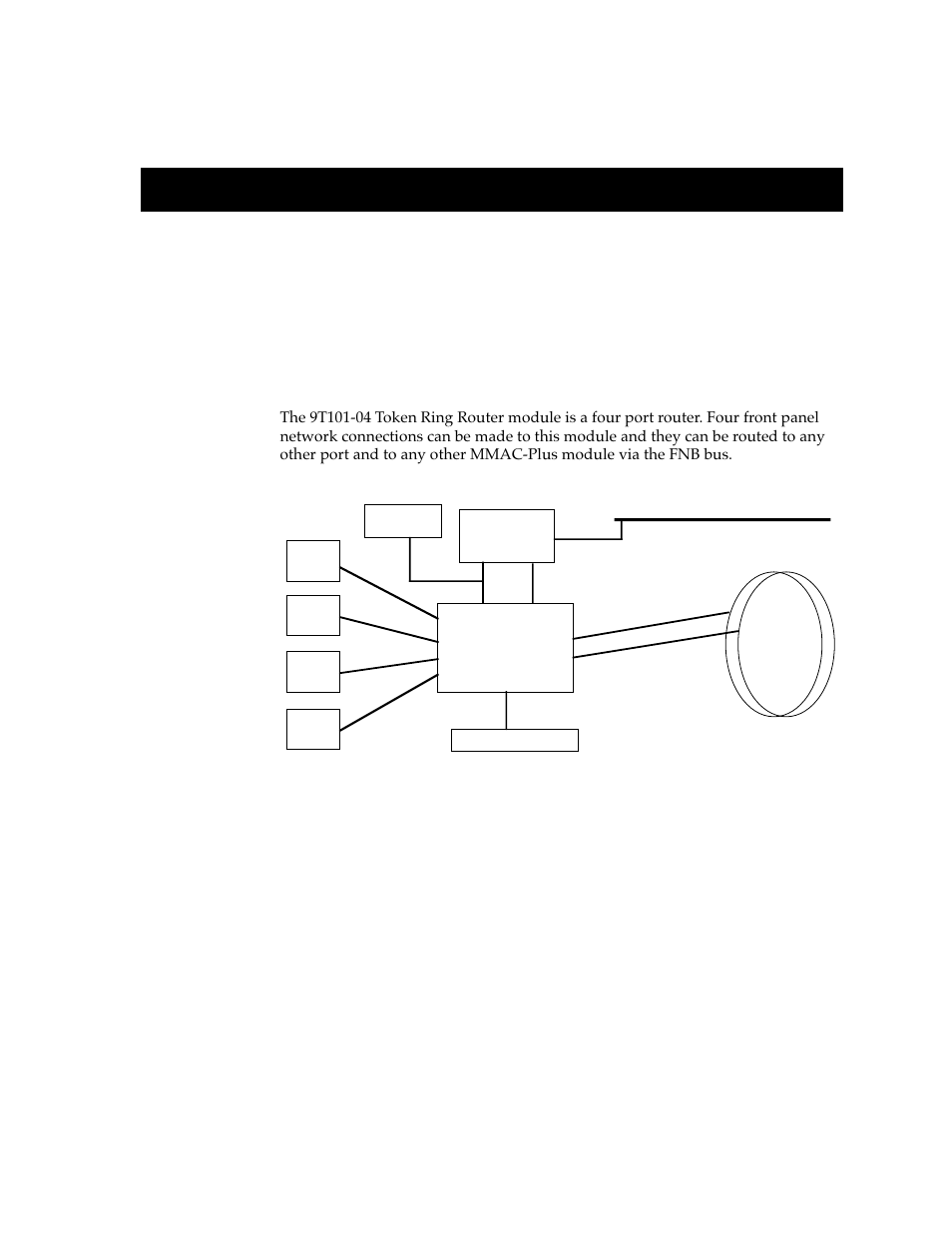 Operation, Chapter 3 | Cabletron Systems 9T101-04 User Manual | Page 19 / 28