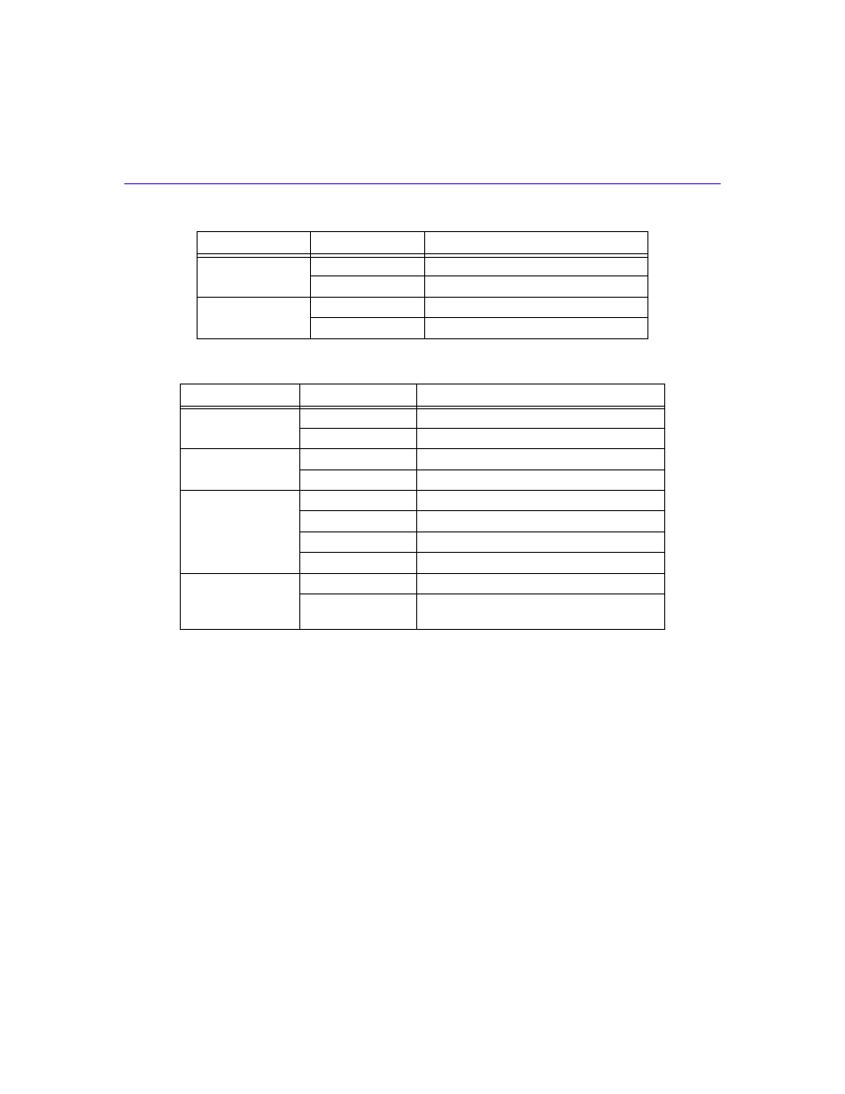 Table 5-2, Table 5-3 | Cabletron Systems CSX200 User Manual | Page 46 / 88