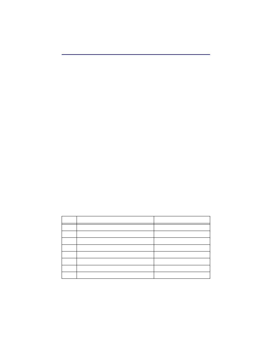 A.4 environmental requirements, A.5 input/output ports, A.6 com port pinout assignments | Cabletron Systems 2208 User Manual | Page 138 / 158