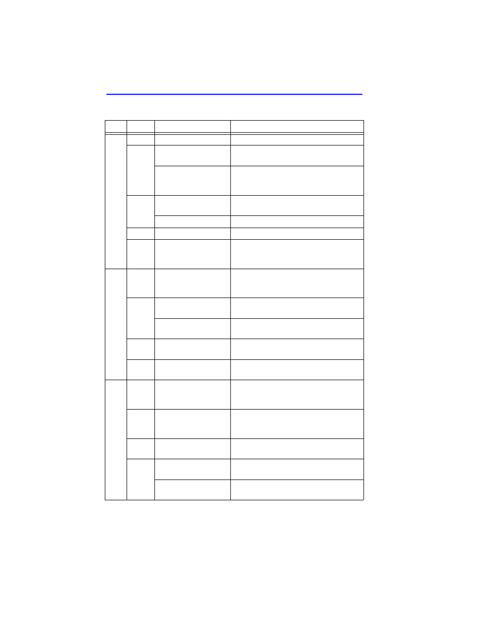 Table 4-1 | Cabletron Systems 2208 User Manual | Page 40 / 158