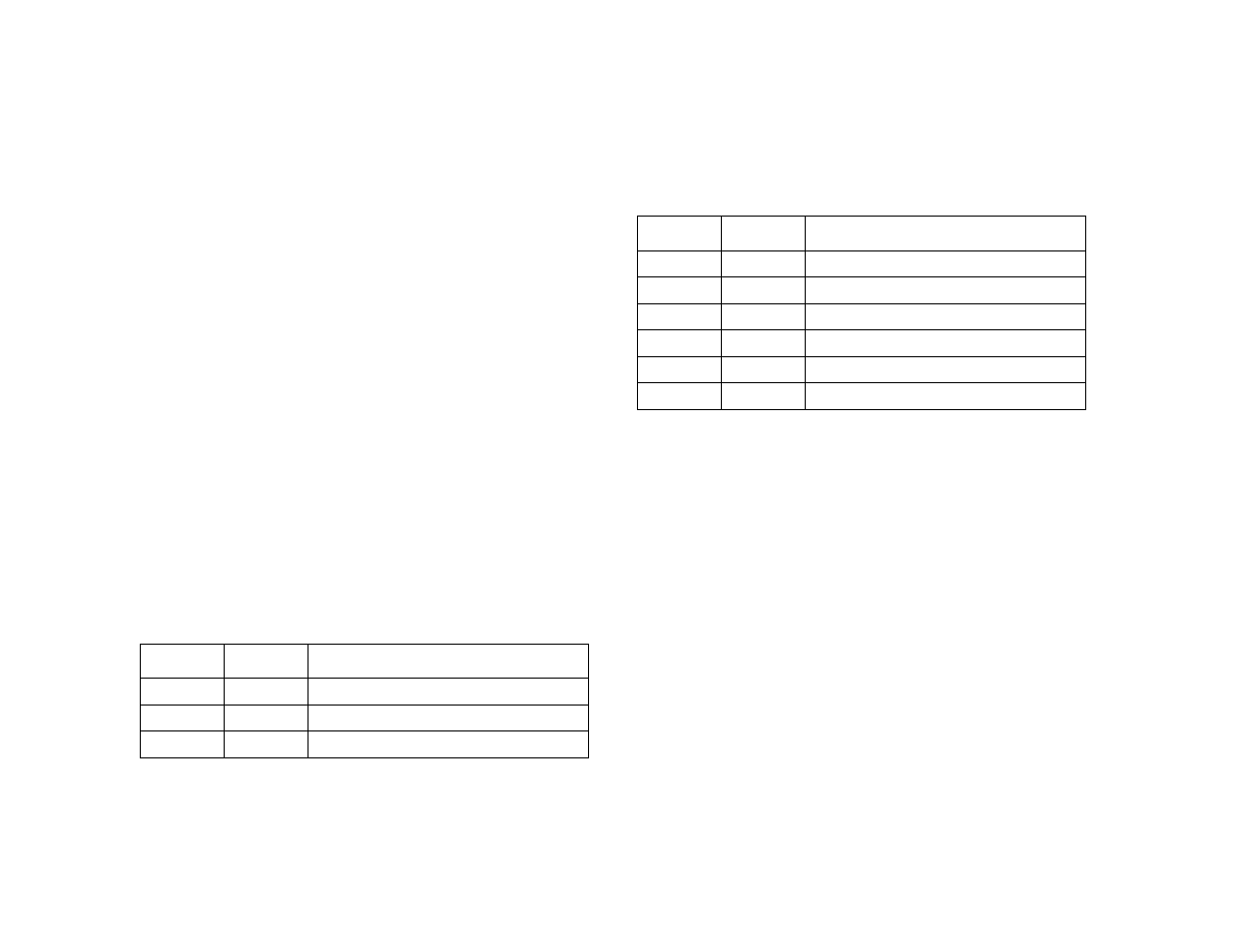 Backplane device view, Table 12, Table 13 | List the possible | Cabletron Systems 1088 User Manual | Page 31 / 69