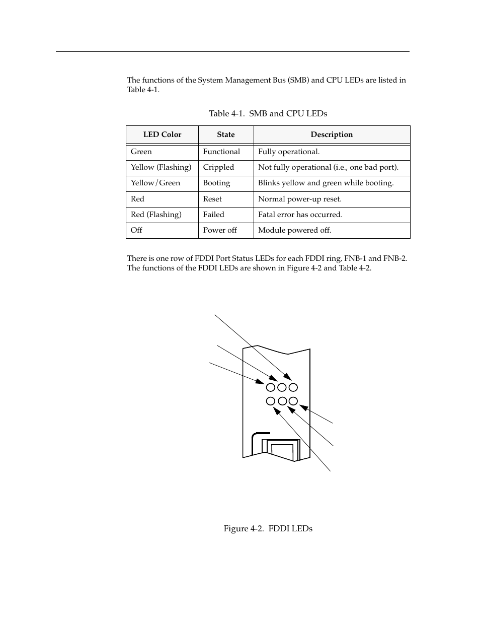 Cabletron Systems FDDI Repeater User Manual | Page 23 / 29