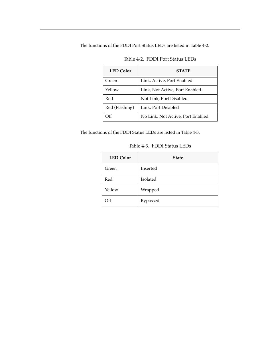 Cabletron Systems FDDI Repeater User Manual | Page 24 / 29
