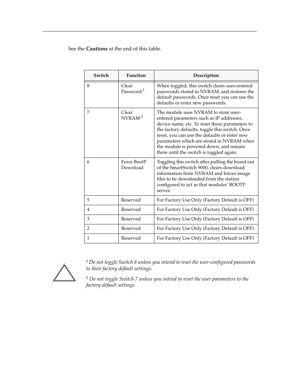 Cabletron Systems 9T428-16 User Manual | Page 19 / 40