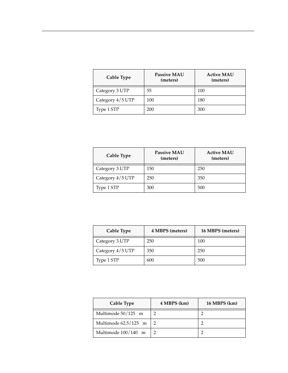 Cabletron Systems 9T428-16 User Manual | Page 23 / 40