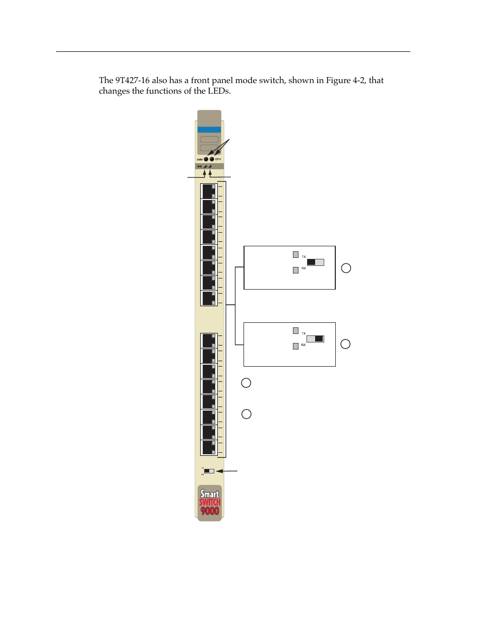 Lanview leds 4-2 | Cabletron Systems 9T428-16 User Manual | Page 34 / 40