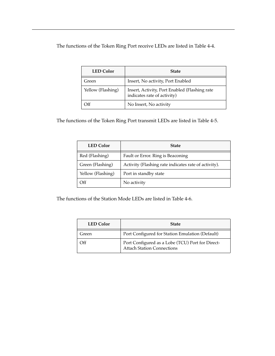 Cabletron Systems 9T428-16 User Manual | Page 36 / 40