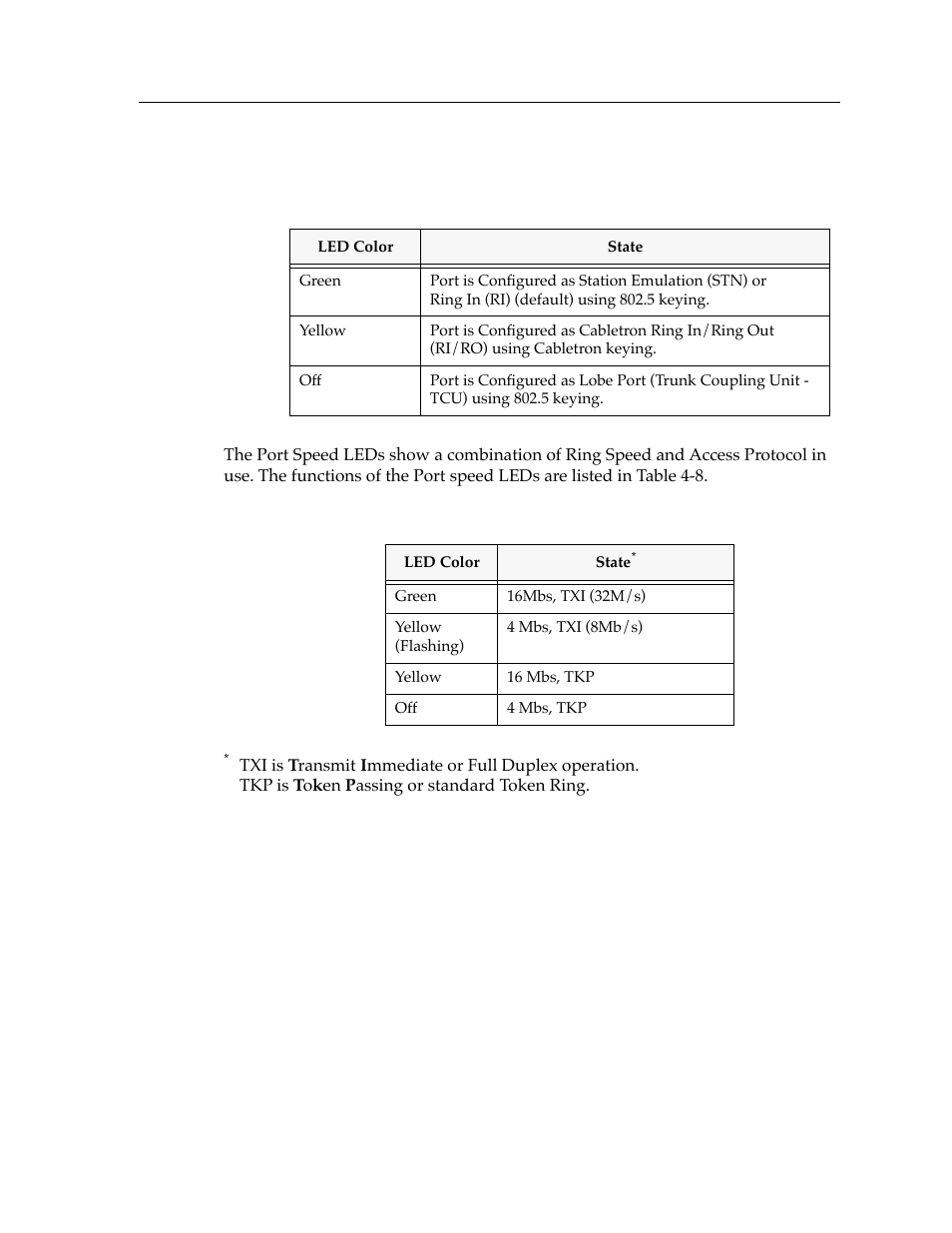 Cabletron Systems 9T428-16 User Manual | Page 37 / 40