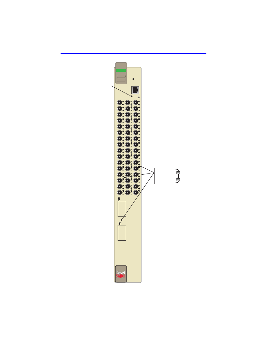 Figure 4-1, Figure 4-1 lanview leds, Receive (rx) transmit (tx) | Cabletron Systems 6000 User Manual | Page 40 / 180