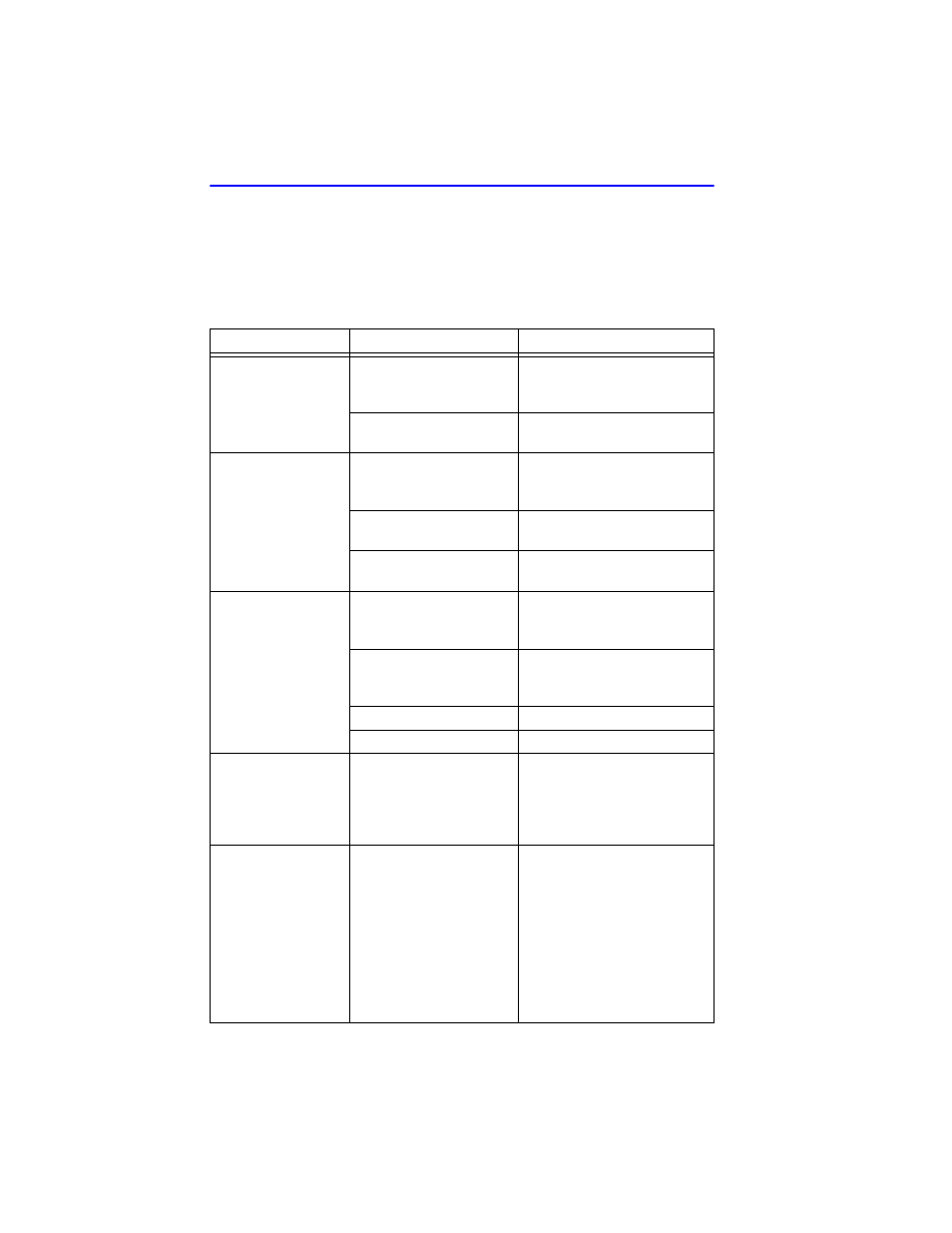 3 troubleshooting checklist, Troubleshooting checklist -6 | Cabletron Systems 6000 User Manual | Page 44 / 180