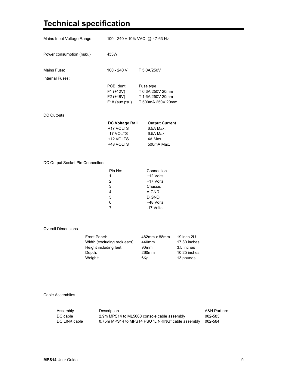 Technical specification | Allen & Heath MPS14 User Manual | Page 9 / 10