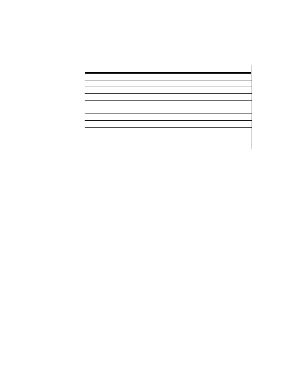 Subscriber parameters, Subscriber parameters -25, Table 8-3 | Cabletron Systems 1800 User Manual | Page 116 / 448