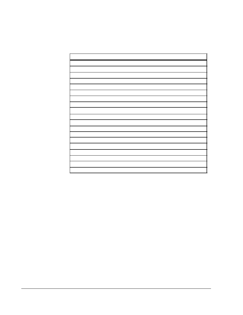 Sna port parameters, Sna port parameters -6, Table 9-1 | Table 9-1 sna port parameters | Cabletron Systems 1800 User Manual | Page 132 / 448