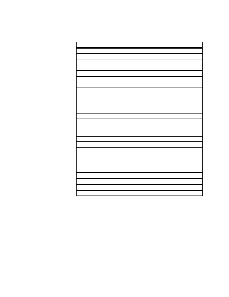 Sna port pu parameters -7, Table 9-2, Port type | Name | Cabletron Systems 1800 User Manual | Page 133 / 448