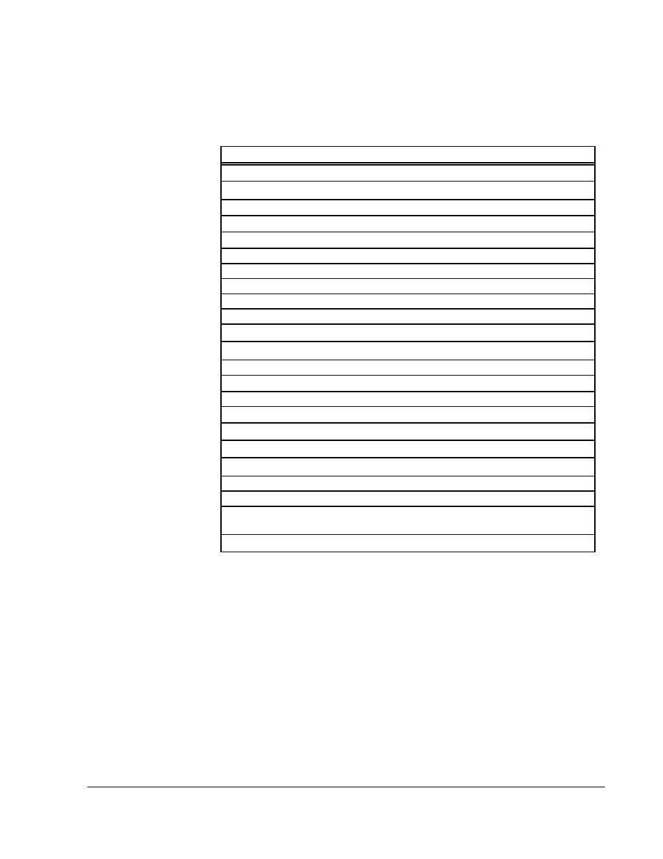 Llc2 host parameters, Llc2 host parameters -21, Table 9 | Table 9-4 llc2 host parameters | Cabletron Systems 1800 User Manual | Page 147 / 448