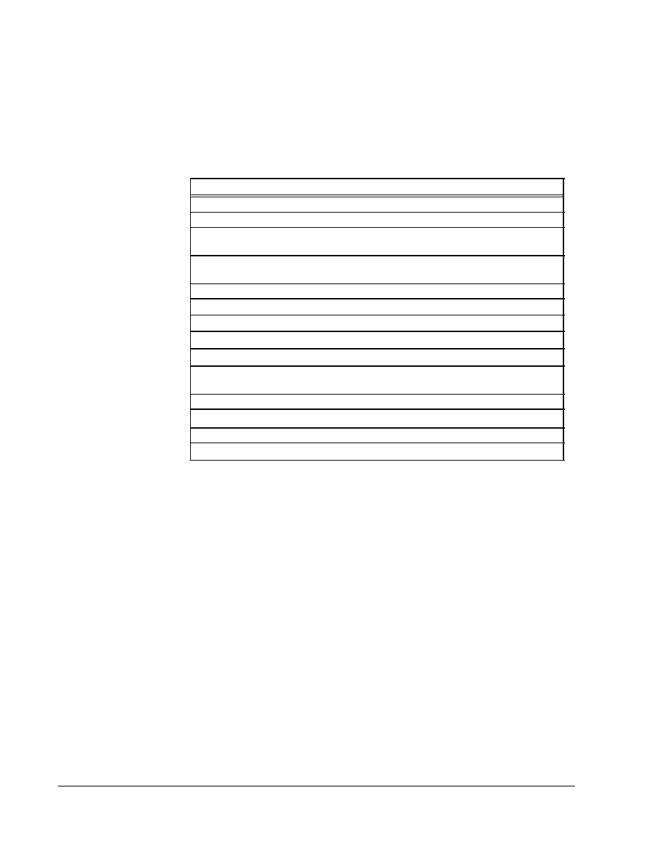 Llc2 interface parameters, Llc2 interface parameters -28, Bridge port/llc2 interface parameters -28 | Will cause the port to be enabled, Or disabled, Will become the first octet of the | Cabletron Systems 1800 User Manual | Page 154 / 448