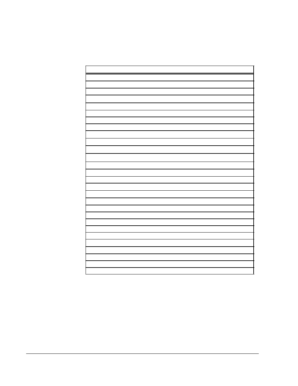 Bsc interactive port parameters, Bsc interactive port parameters -4, Table 10-1 | Table 10-1 bsc interactive port parameters | Cabletron Systems 1800 User Manual | Page 160 / 448