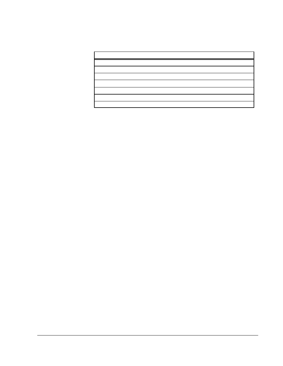 Bsc interactive port subscriber parameters -5, Table 10-2, Port type | Physical port interfac, Blocked port flag, Line speed, Retransmission period, Explanations of port parameters | Cabletron Systems 1800 User Manual | Page 161 / 448